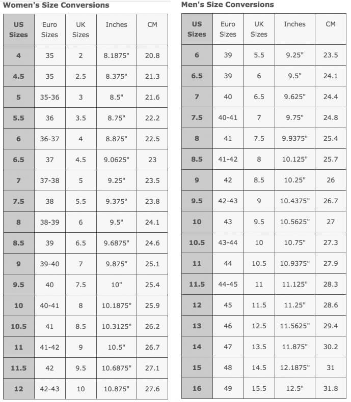 La Thuile Boots - Size Guide