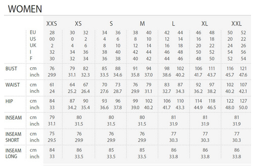 Odlo Size Guide - Womens