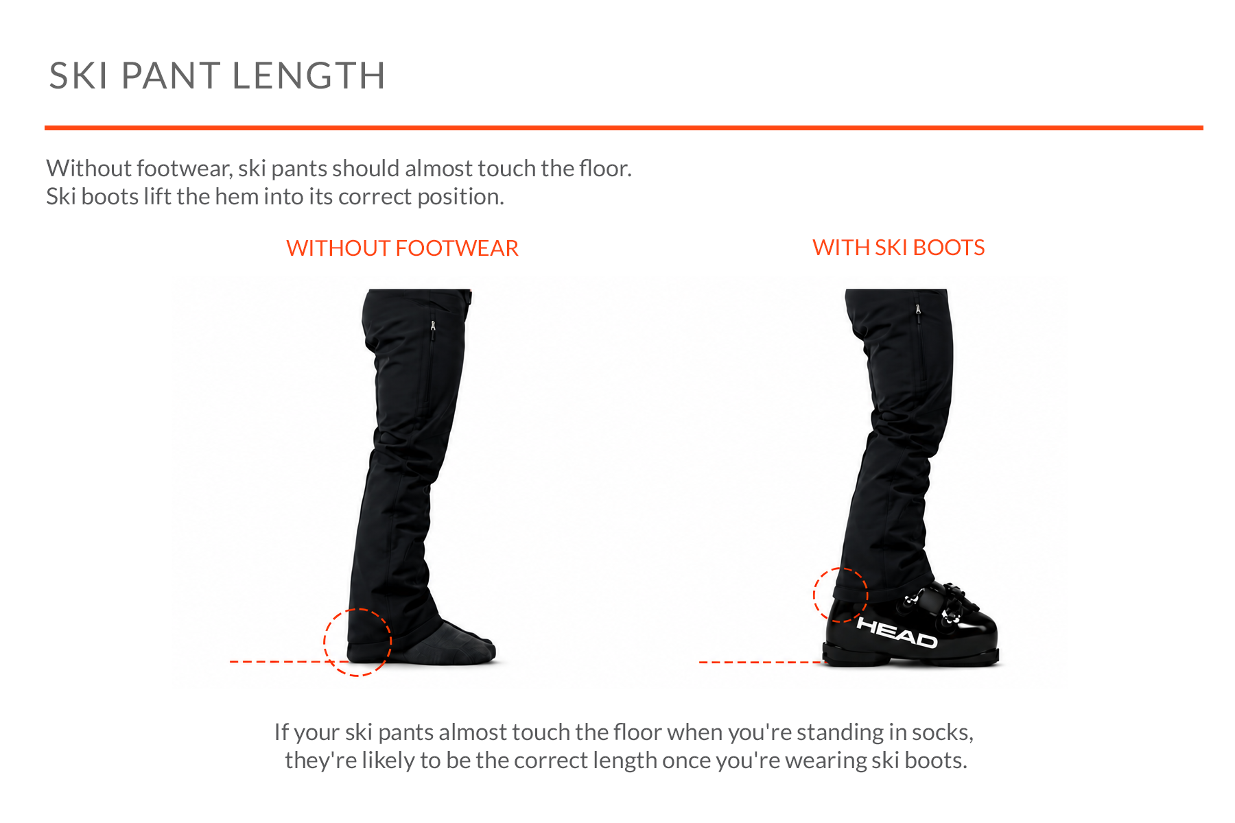 Ski pant length guide